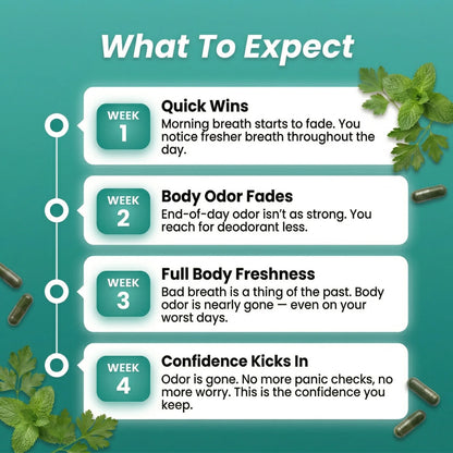 Odorya™ Body Deodorizer